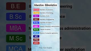 Education Abbreviation learnenglish improveenglish shortsfeed [upl. by Frederigo410]