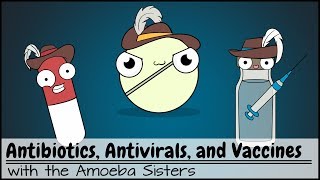 Antibiotics Antivirals and Vaccines [upl. by Elyrpa]