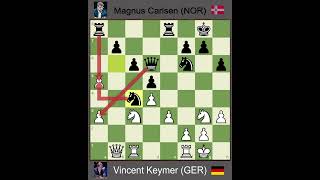 Ein spektakulärer Sieg  Vincent Keymer gegen Magnus Carlsen  FIDEWeltcup 2023  Gutes Schach [upl. by Erdei711]