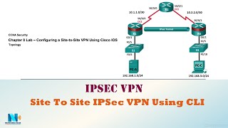 8412 Configure and Verify a SitetoSite IPsec VPN Cisco عربي ربط الفروع [upl. by Furgeson]