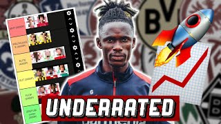 Diese Spieler sind BRUTAL UNDERRATED💥 Kickbase Tierlist [upl. by Ahsinoj214]