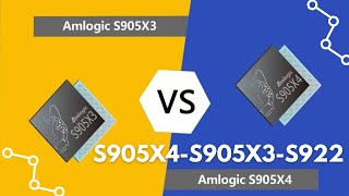 Amlogic S905X4 ü Değerlendiriyorum  S905X3 İle Farkları Neler  S922 den Güçlü mü [upl. by Zacharia215]