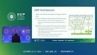 Unified Memory Framework unified API for diverse memory technologies [upl. by Ynar]