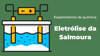 Experimentos de Química Eletrólise da salmoura [upl. by Yle]