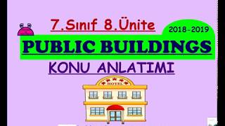 İngilizce 7 Sınıf 8 Ünite Public Buildings Konu Anlatımı [upl. by Ayifas]