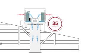 Breezair to cool commercial and industrial spaces [upl. by Krilov]