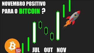 Novembro positivo para o BITCOIN Divulgado o novo estudo do Morgan Stanley [upl. by Biel]