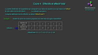 Statistiques 1 Cours 4 Effectifs et effectif total [upl. by Weintrob]