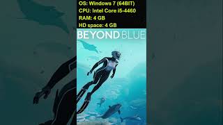 Pc Games For Windows 710 2024 gaming computergaminglowendpcgames gamesgameplayshorts [upl. by Camey17]