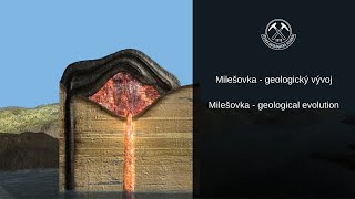 Milešovka – geologický vývoj Milešovka – geological evolution [upl. by Zimmerman]