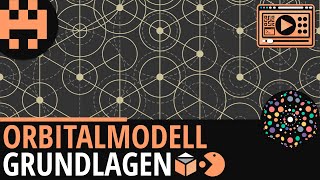 Orbitalmodell einfach erklärt│Chemie Lernvideo Learning Level Up [upl. by Dream]