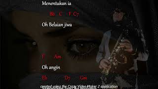 Belaian Jiwa  INNUENDO  Instrumental COVER with Guitar Chords amp Lyrics [upl. by Amice]