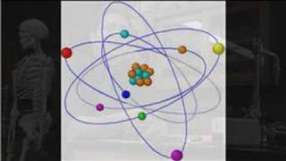 Science Questions  What Are Subatomic Particles [upl. by Kristel]