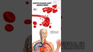 Anticoagulant Medicines medical animation 3d short BiologywithAliya [upl. by Mehs505]