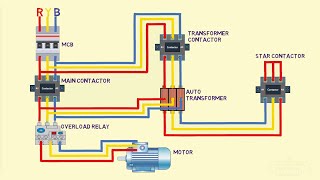 Auto transformer starter power wiring circuit diagram [upl. by Tigirb]