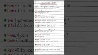 Commonly Confused Words or Homophonic Words in English  P4 [upl. by Cortney759]