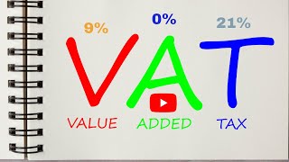 How to File VAT Return in the Netherlands BTW aangifte [upl. by Coady]