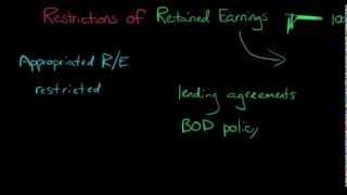 Restrictions of Retained Earnings [upl. by Eetnahc]