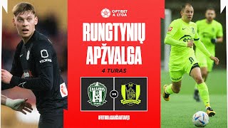 4 turo santrauka „Žalgiris“ – „Riteriai“ 20230319 [upl. by Estrella244]