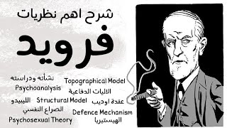 معلومات نفسيه غريبة من علم النفس لم تعلم بها من قبل [upl. by Risser]