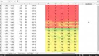 NinjaTrader Data Export Tips [upl. by Adamson]