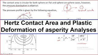 Tribological Systems Design  Lecture 14  Hertzian Contact Area Equation Plastic Contact Equation [upl. by Trebliw936]