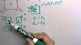 Net electric field of multiple charges YF 2130 [upl. by Sayer859]