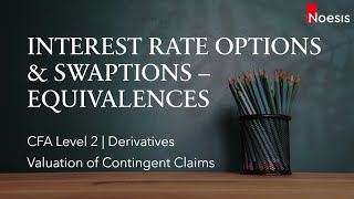 CFA Level 2  Derivatives Interest Rate Options amp Swaptions  Equivalences [upl. by Etnahsal]