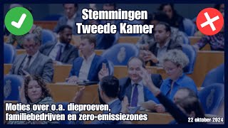 Stemmingsuitslagen in de tweede kamer van 22 oktober 2024 [upl. by Beane]