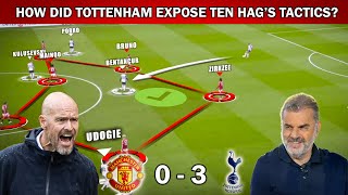 Manchester United vs Tottenham  Postecoglous Tactics Demolished Ten Hag [upl. by Nylodnewg]