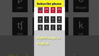 Diphthongs in English 😍🥰😱 linguisticsandliteratureytshorts youtubeshorts [upl. by Cleasta]