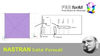 FEA for All Do you understand Nastran Data Format [upl. by Soisinoid]