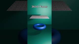 Cloth Simulation 1 Face vs 40000 Faces [upl. by Ot53]