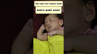 Babys sleep chart newborn baby newmom momlife postpartum shortsvideo shortsfeed [upl. by Rena415]