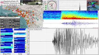 M 44  San Clemente Is CA 11524  RaspberryShake 4D Seismograph RD29A  Chino Hills CA [upl. by Janus]