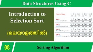 Lecture 8 – Introduction to Selection Sort മലയാളത്തിൽ – Data Structures [upl. by Alodee648]