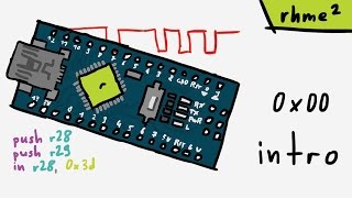 Riscure Embedded Hardware CTF setup and introduction  rhme2 Soldering [upl. by Nam]