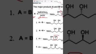 namereactions organicchemistry Venus Academy [upl. by Laban]