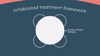 Lightfullys Clinical Model [upl. by Ainaled695]