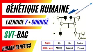 GÉNÉTIQUE HUMAINE SVT BAC  Exercice 7  Corrigé  Intérêt du diagnostic prénatal [upl. by Yehudit508]