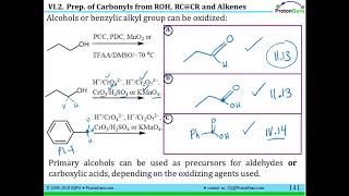 Lecture for Lesson VI2 Preparation of Carbonyls Review [upl. by Monro]