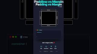 🛠️ Padding vs Margin in CSS🛠️  shorts webdesign shortvideo htmlcsswebsite layoutwebdesign [upl. by Ayanat500]