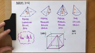 Geometria Espacial 6  Pirâmides [upl. by Eustashe953]