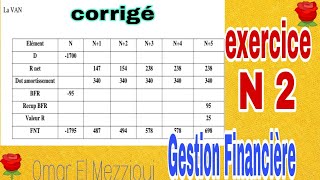 Gestion financière  Série dexercice N 2 BFR [upl. by Jenette]