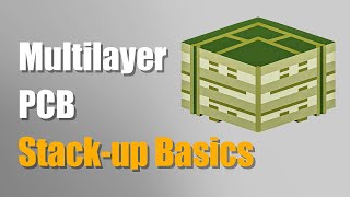 Multilayer PCB Stackup Basics  PCB Knowledge [upl. by Shannen]