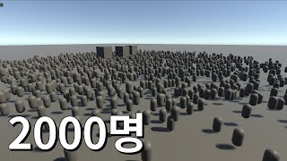 간단하게 2000명 서버 테스트 [upl. by Nattie]