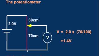 GCE Alevel Physics E20 Potentiometers [upl. by Adao]