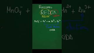 😮 REDOX ¿qué es una reacción de OXIDACIÓNREDUCCIÓN 😮 profesorfisicayquimica youtubeshorts [upl. by Doowron]