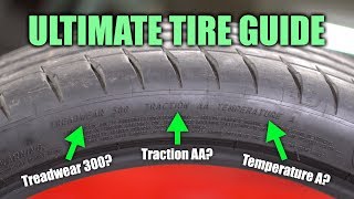 The Ultimate Guide To Tire Sidewalls  How Good Are Your Tires [upl. by Aicenod]