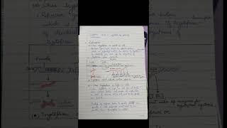 Tryptophan operon shortnotes biology [upl. by Marka320]